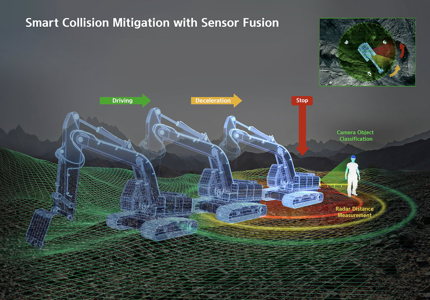 Develon Wins Two Honours at CES 2024 Innovation Awards